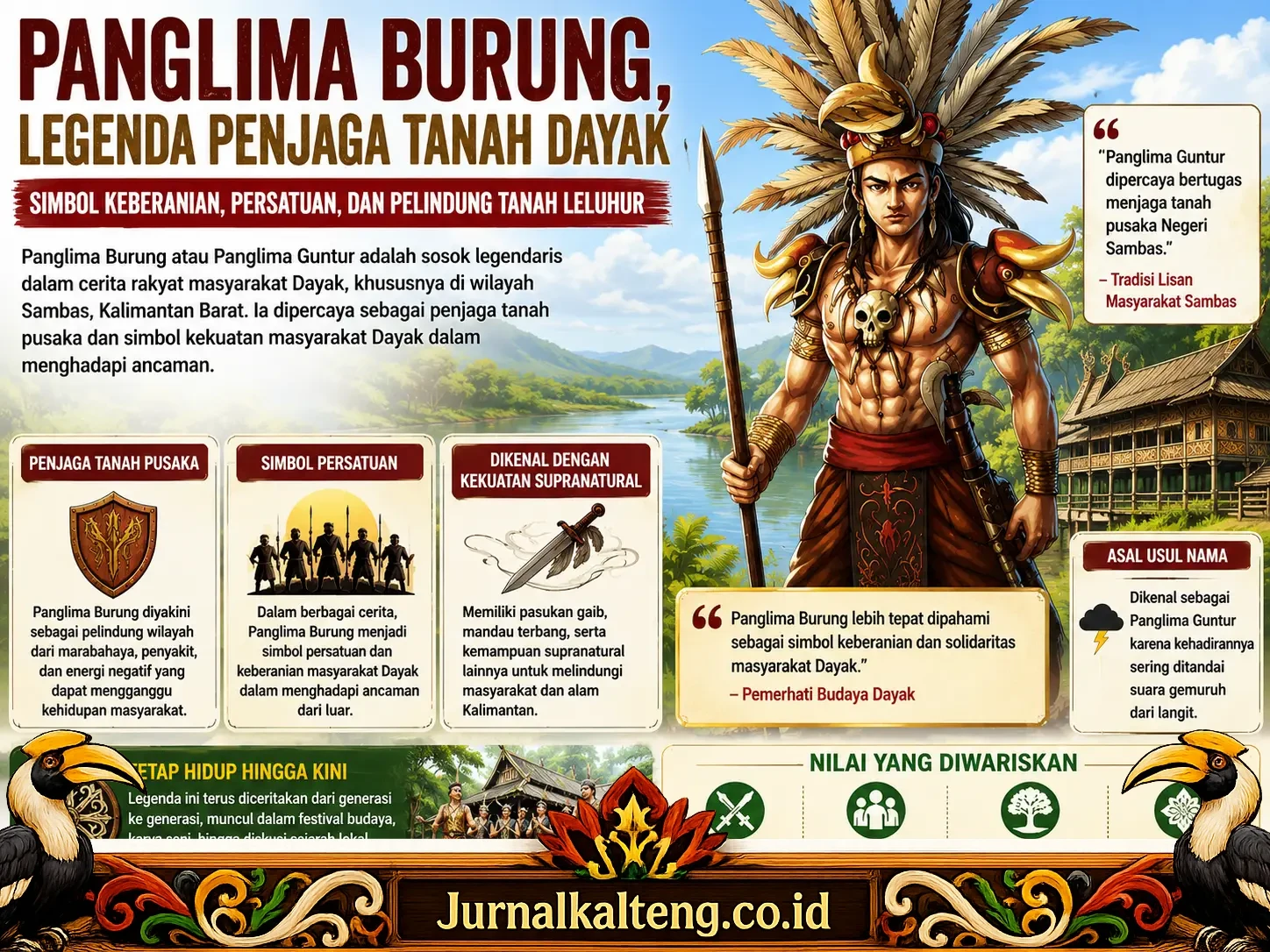 Panglima Burung